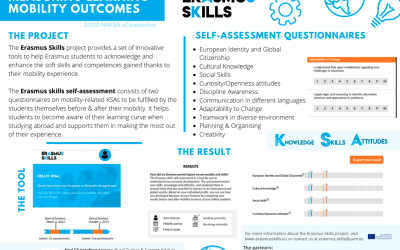 Erasmus Skills showcased at NAFSA